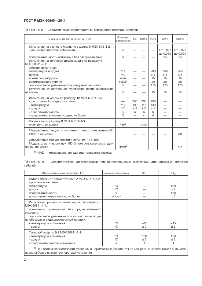 ГОСТ Р МЭК 60840-2011, страница 28