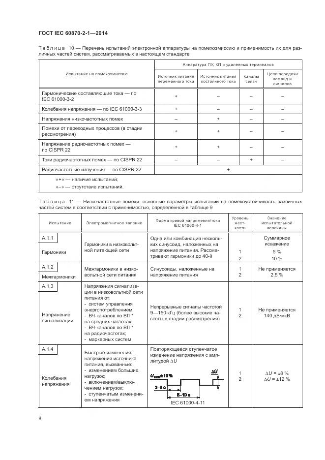 ГОСТ IEC  60870-2-1-2014, страница 14