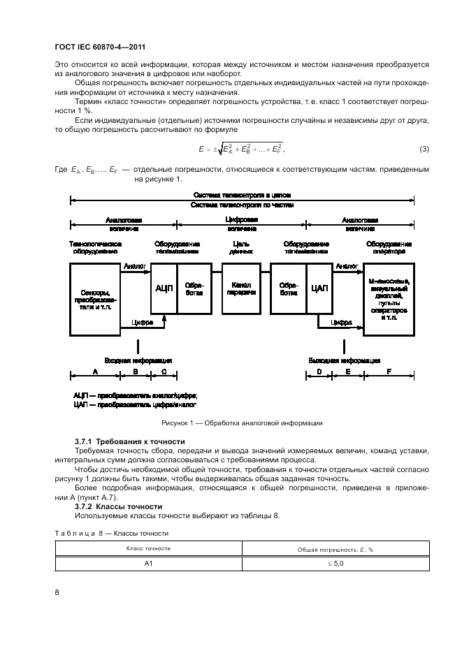 ГОСТ IEC 60870-4-2011, страница 12
