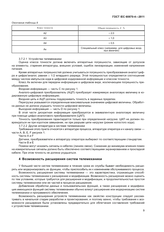 ГОСТ IEC 60870-4-2011, страница 13
