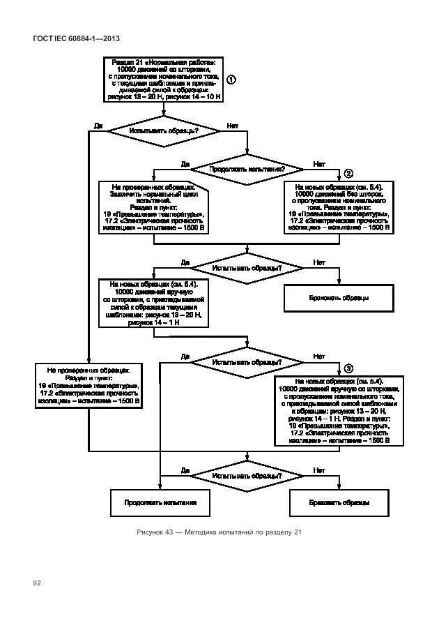 ГОСТ IEC 60884-1-2013, страница 98
