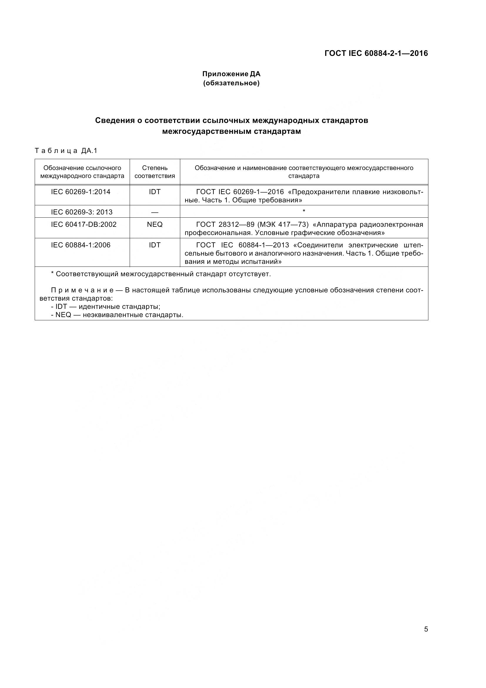 ГОСТ IEC 60884-2-1-2016, страница 12