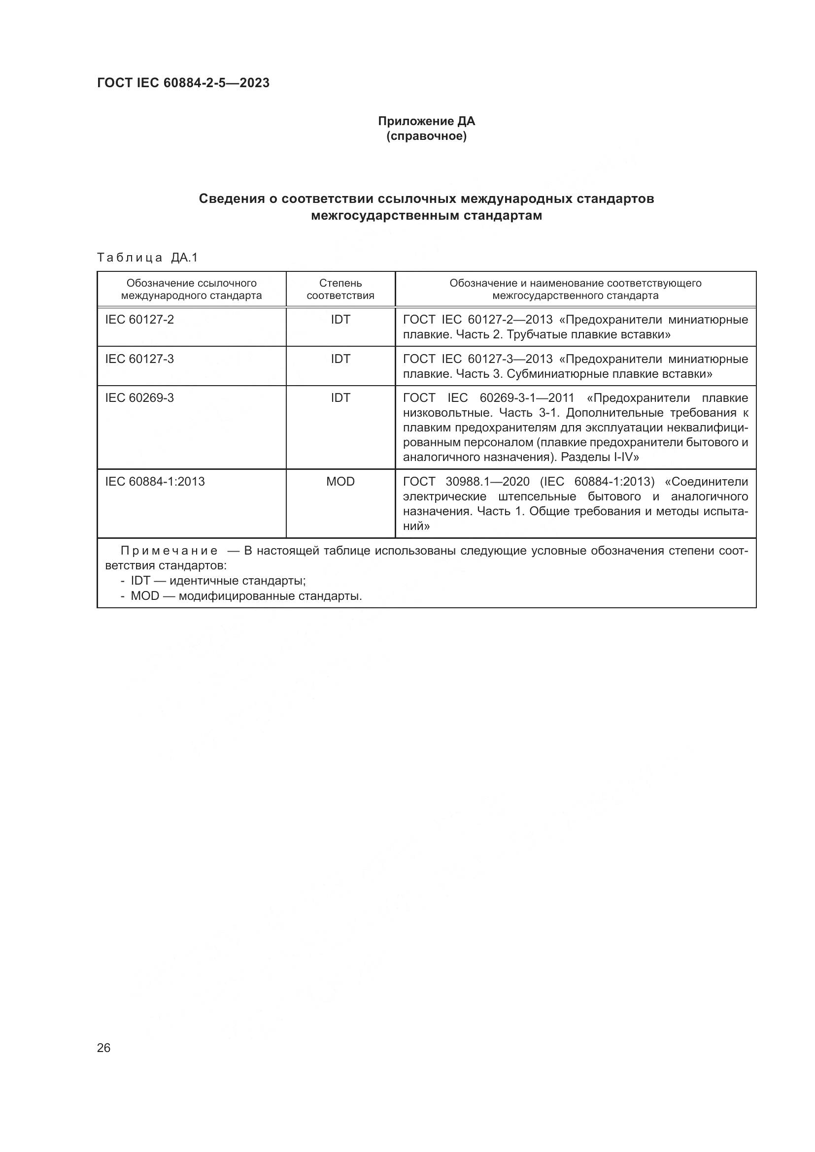ГОСТ IEC 60884-2-5-2023, страница 30