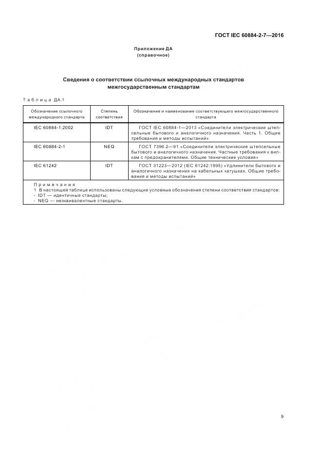 ГОСТ IEC 60884-2-7-2016, страница 15