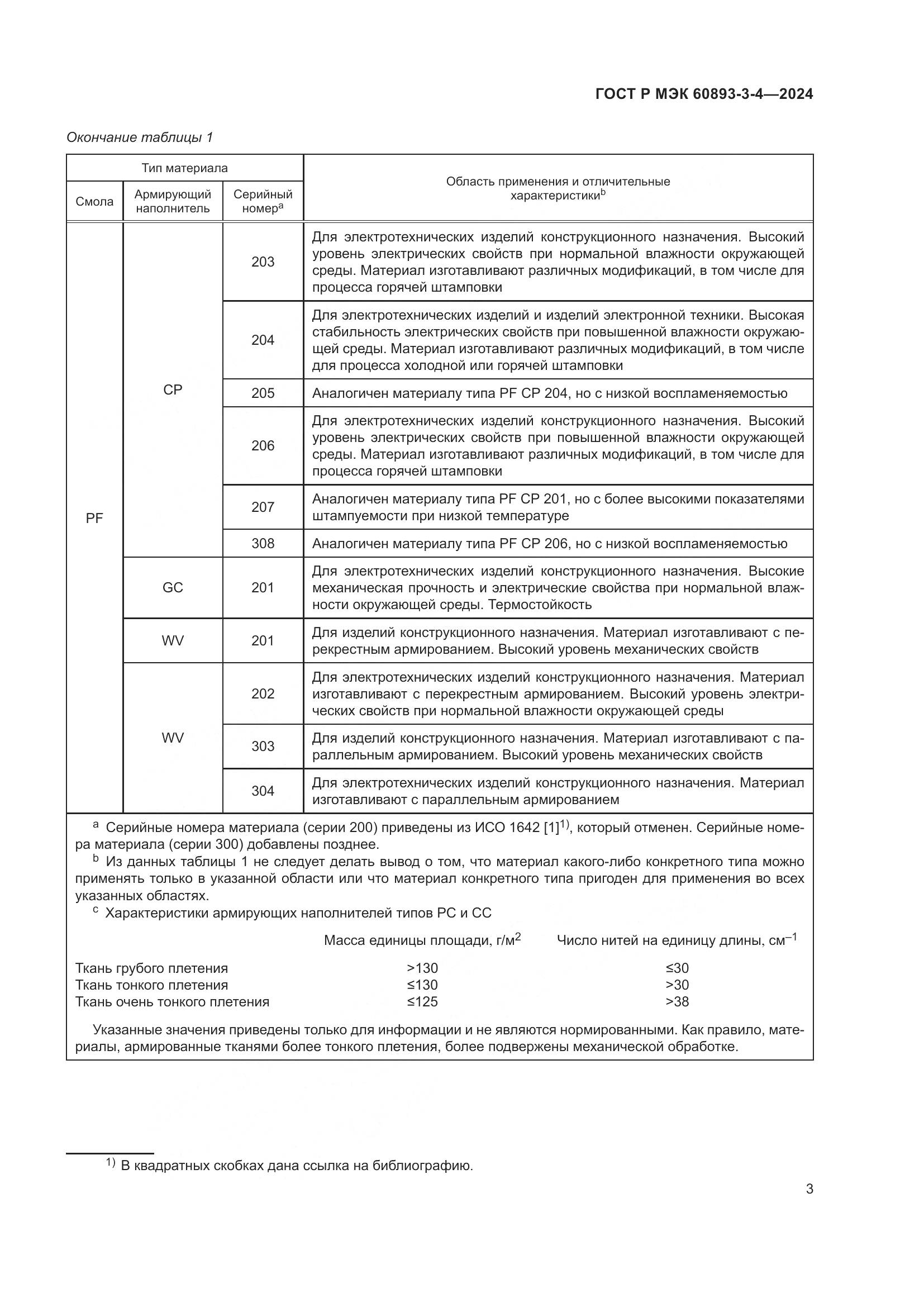 ГОСТ Р МЭК 60893-3-4-2024, страница 5