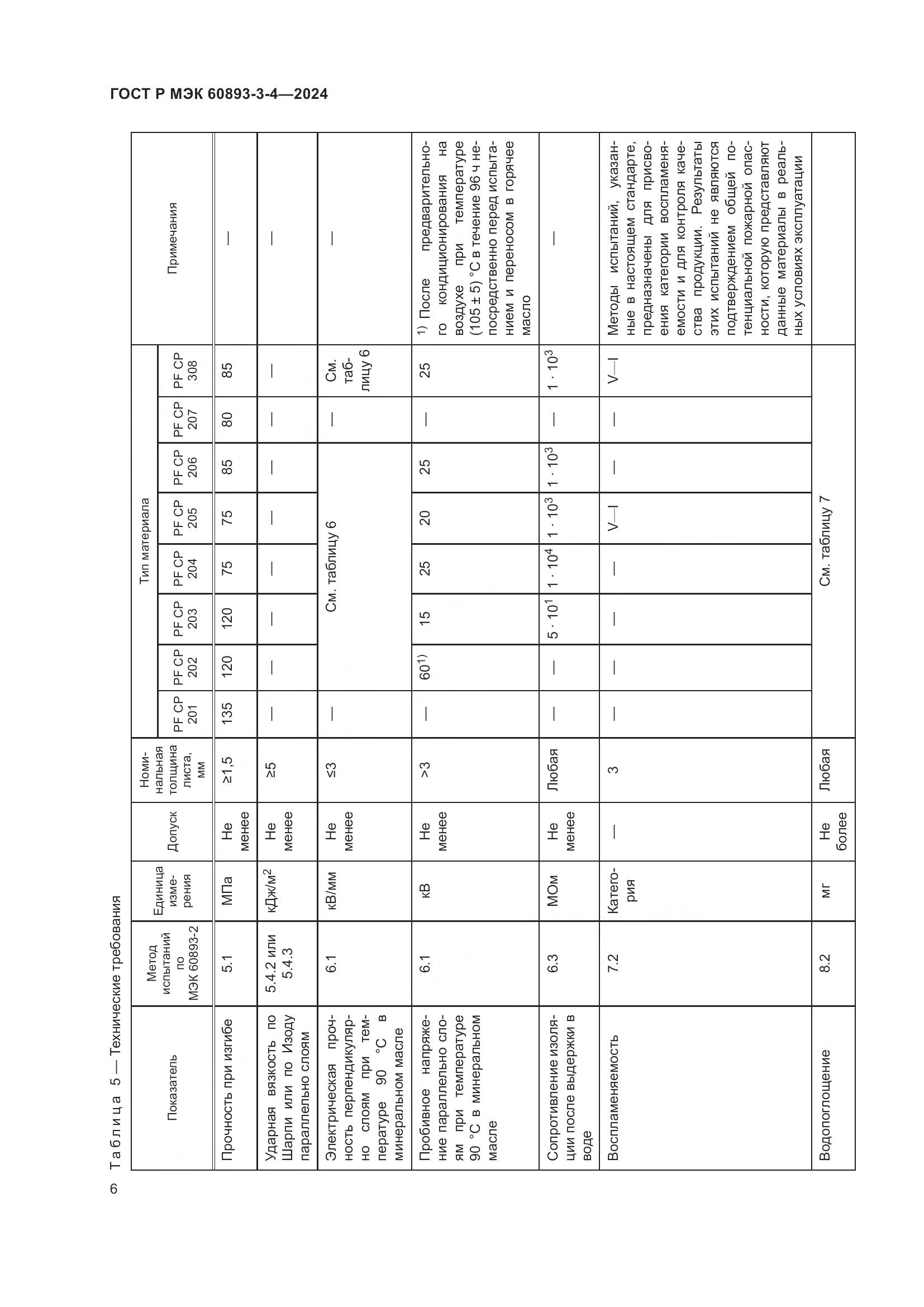 ГОСТ Р МЭК 60893-3-4-2024, страница 8