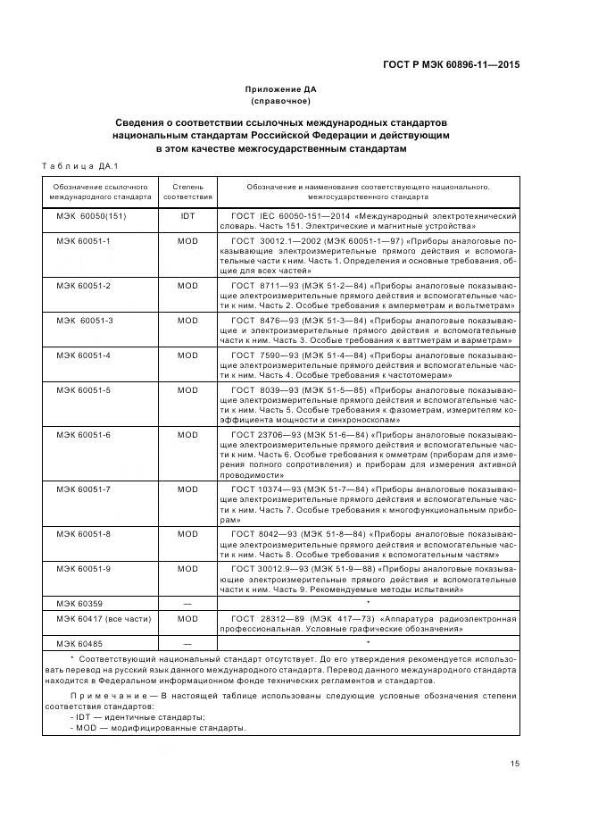 ГОСТ Р МЭК 60896-11-2015, страница 19