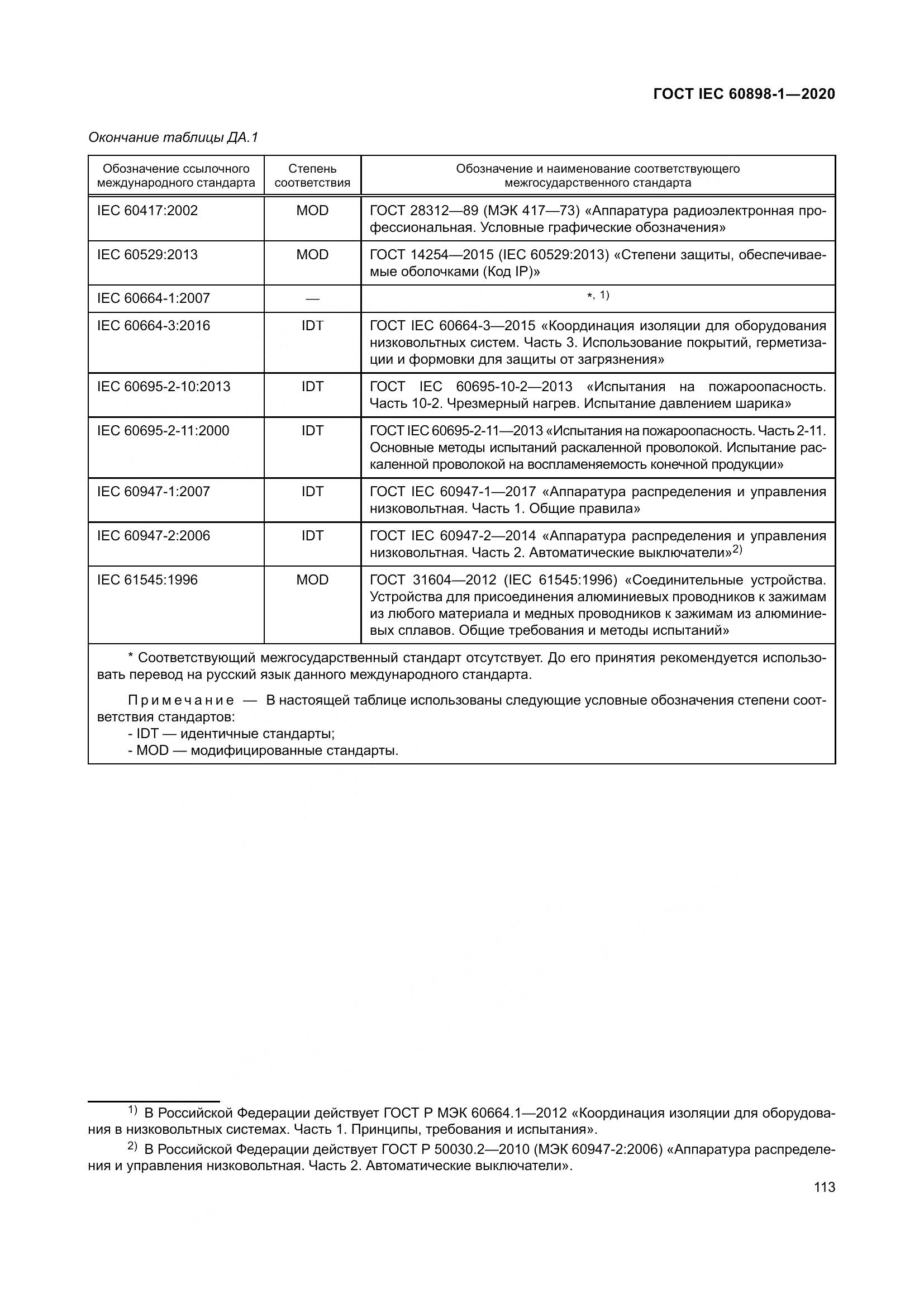 ГОСТ IEC  60898-1-2020, страница 122