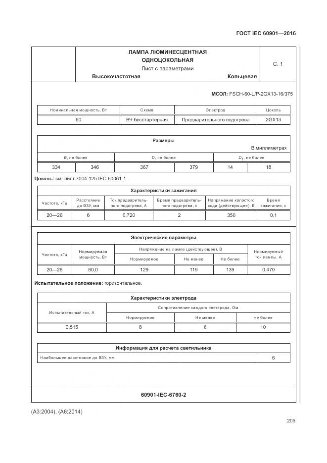 ГОСТ IEC 60901-2016, страница 209