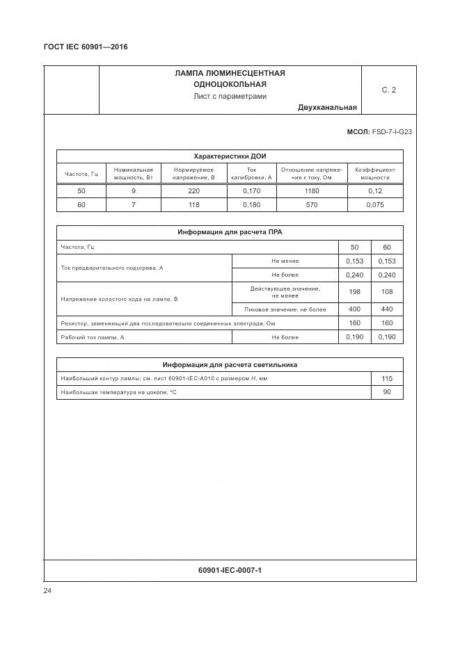 ГОСТ IEC 60901-2016, страница 28