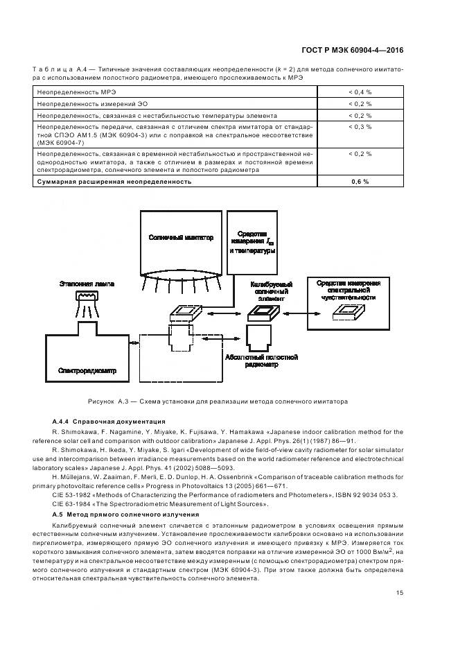 ГОСТ Р МЭК 60904-4-2016, страница 19