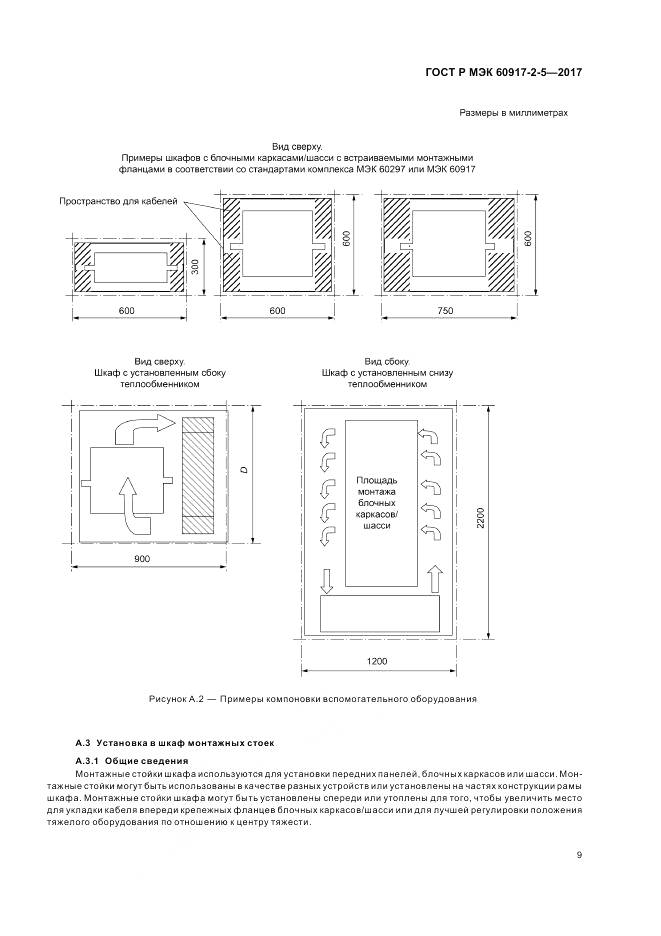 ГОСТ Р МЭК 60917-2-5-2017, страница 13