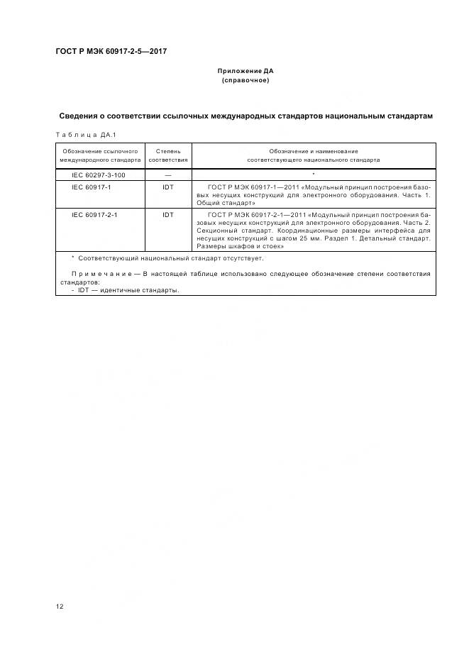 ГОСТ Р МЭК 60917-2-5-2017, страница 16