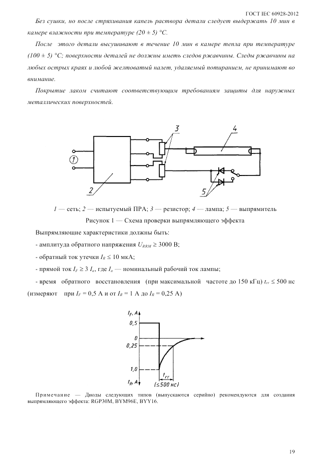 ГОСТ IEC 60928-2012, страница 22