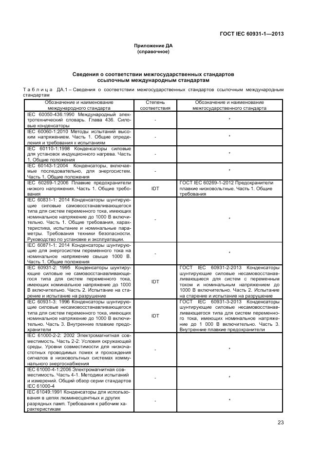 ГОСТ IEC 60931-1-2013, страница 27
