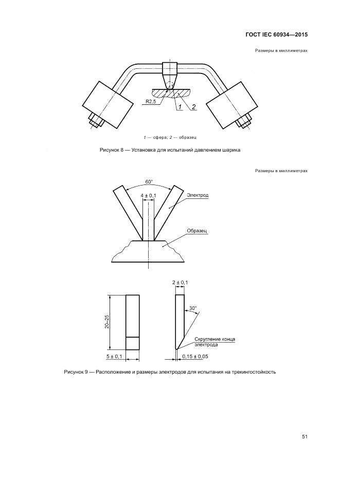 ГОСТ IEC 60934-2015, страница 57