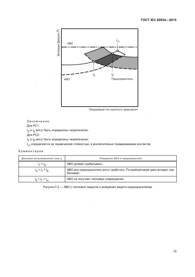 ГОСТ IEC 60934-2015, страница 81