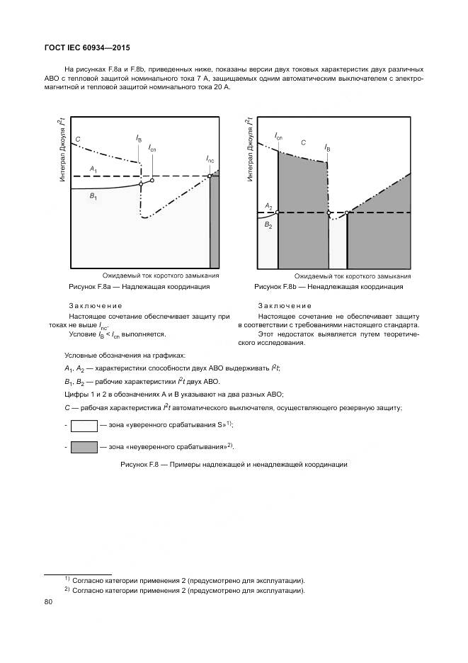 ГОСТ IEC 60934-2015, страница 86