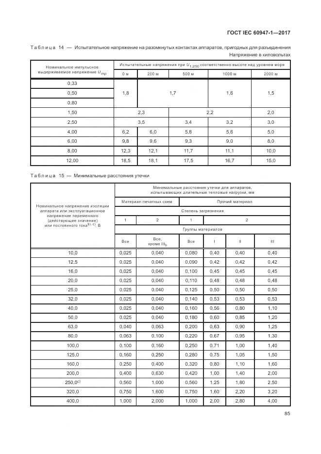 ГОСТ IEC 60947-1-2017, страница 93