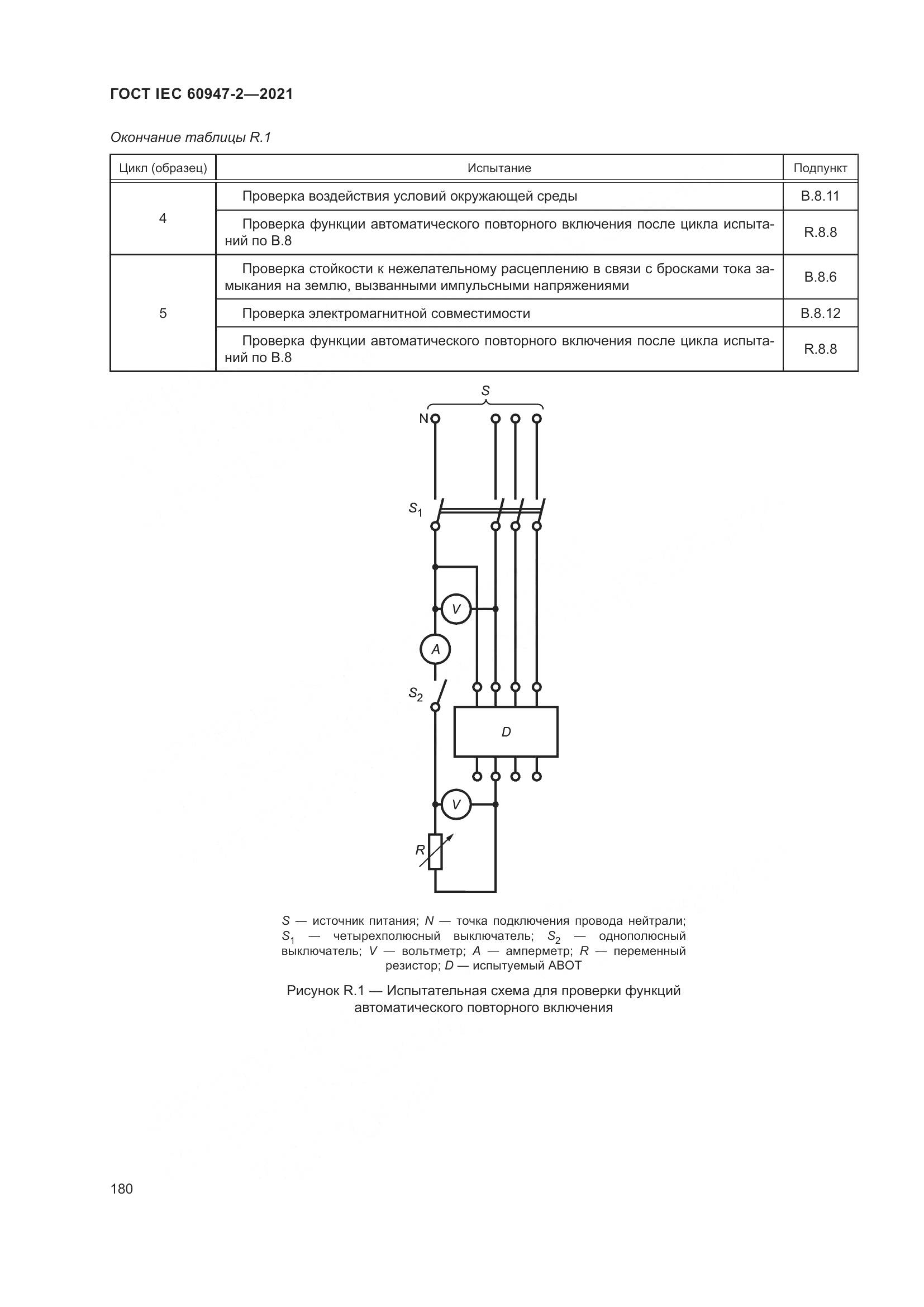 ГОСТ IEC  60947-2-2021, страница 186
