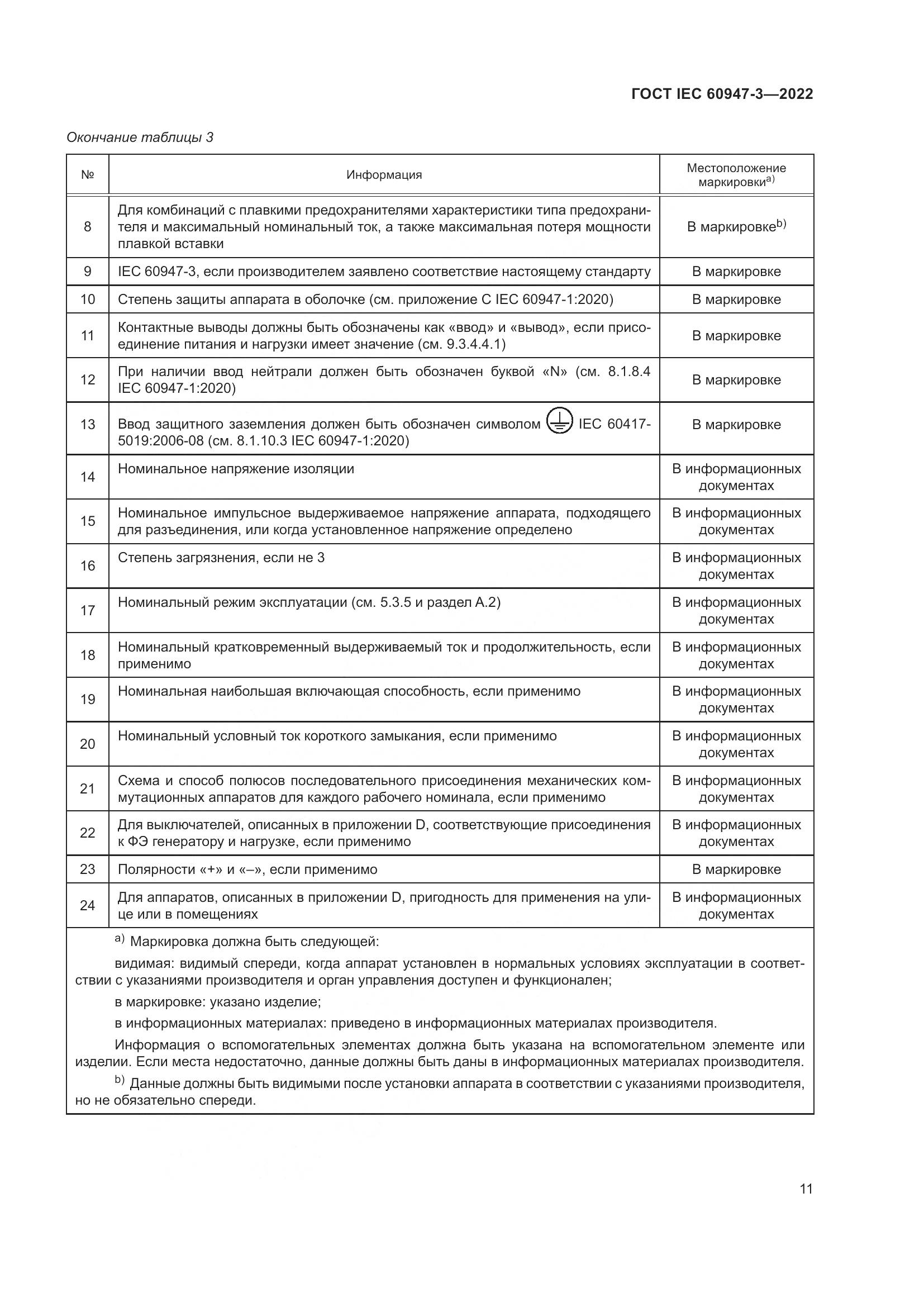 ГОСТ IEC  60947-3-2022, страница 15