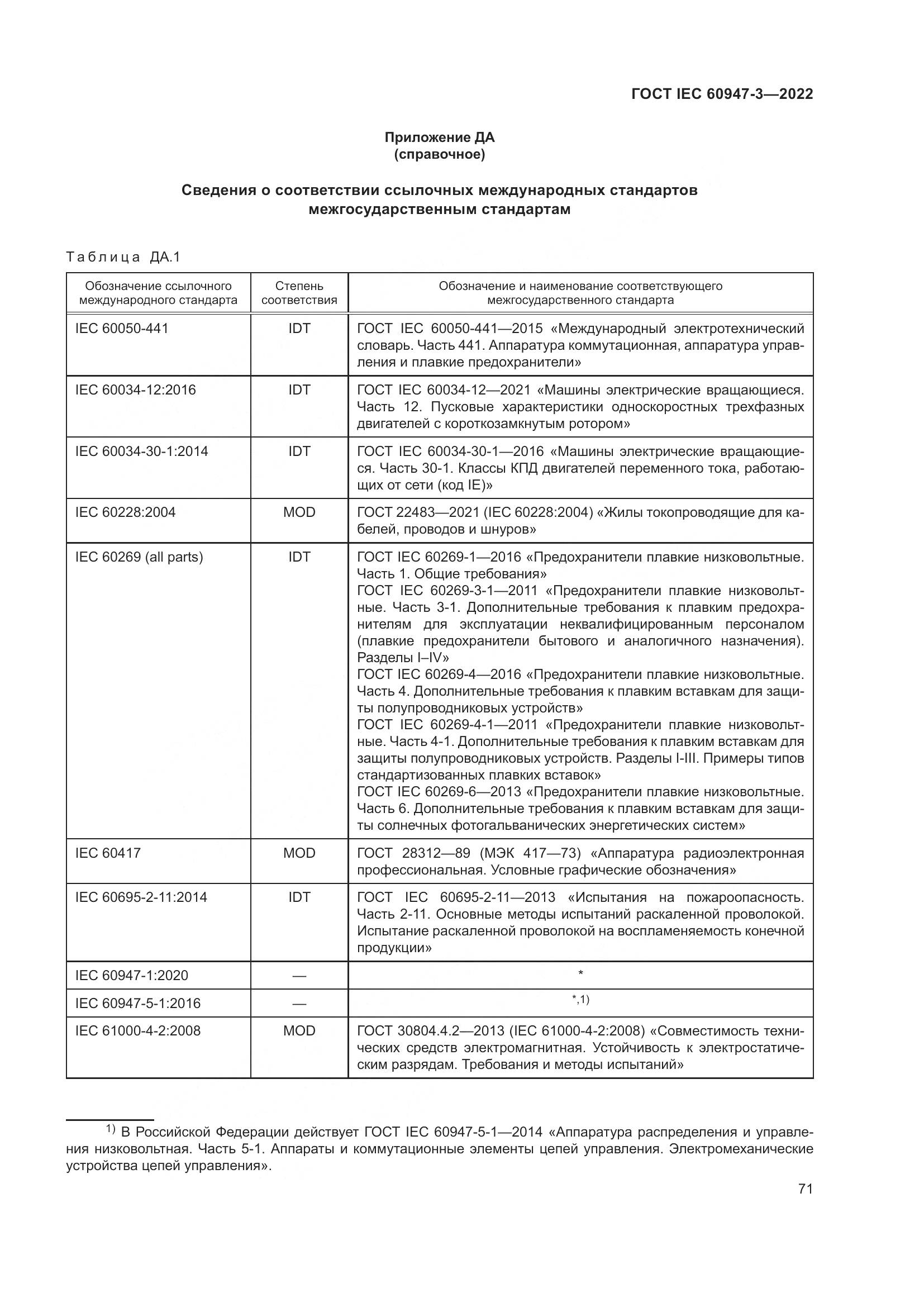 ГОСТ IEC  60947-3-2022, страница 75