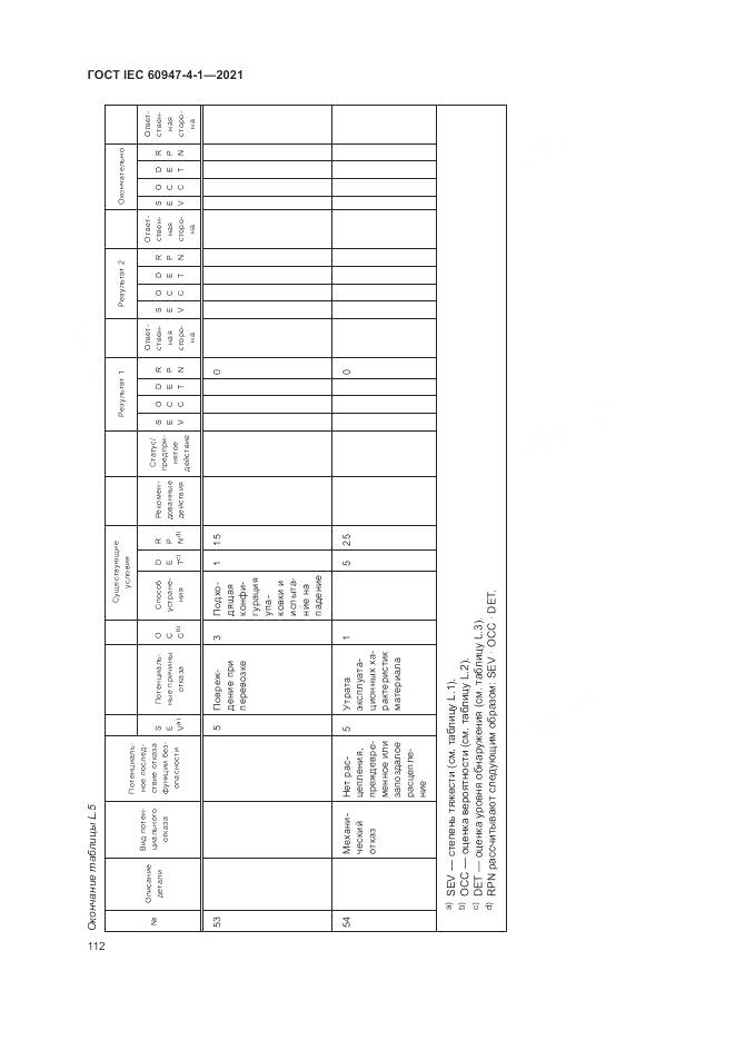 ГОСТ IEC  60947-4-1-2021, страница 118