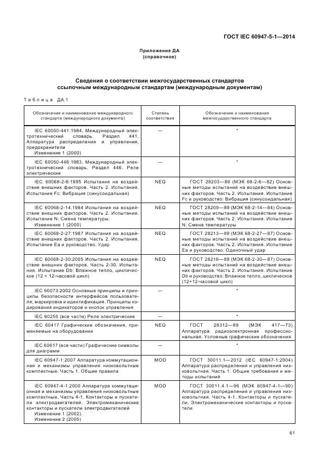 ГОСТ IEC 60947-5-1-2014, страница 67