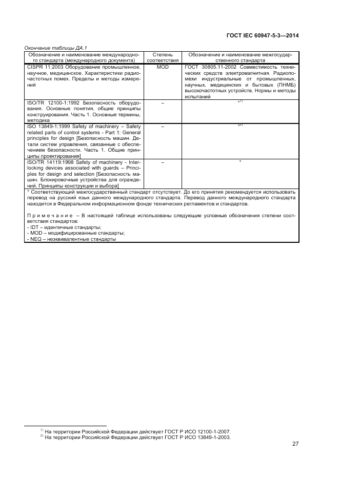 ГОСТ IEC 60947-5-3-2014, страница 31
