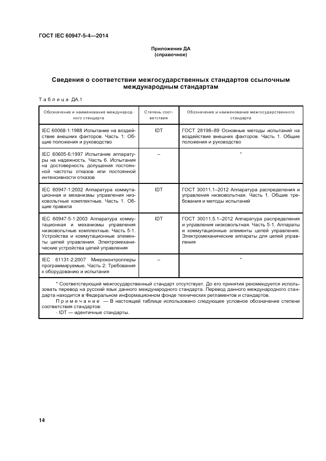 ГОСТ IEC 60947-5-4-2014, страница 20