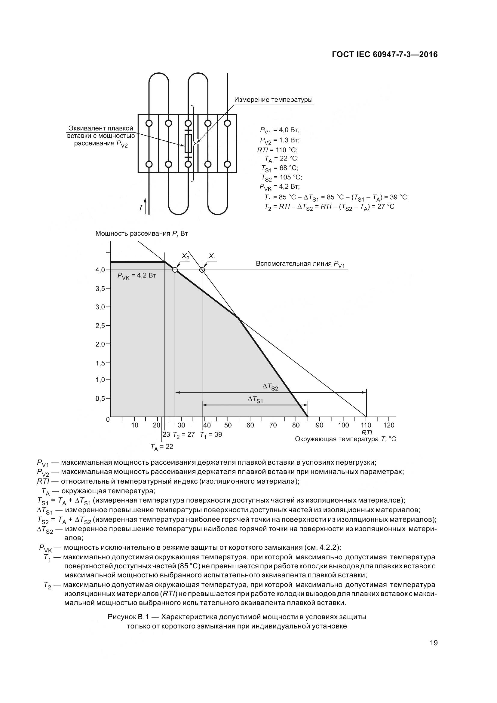 ГОСТ IEC 60947-7-3-2016, страница 24
