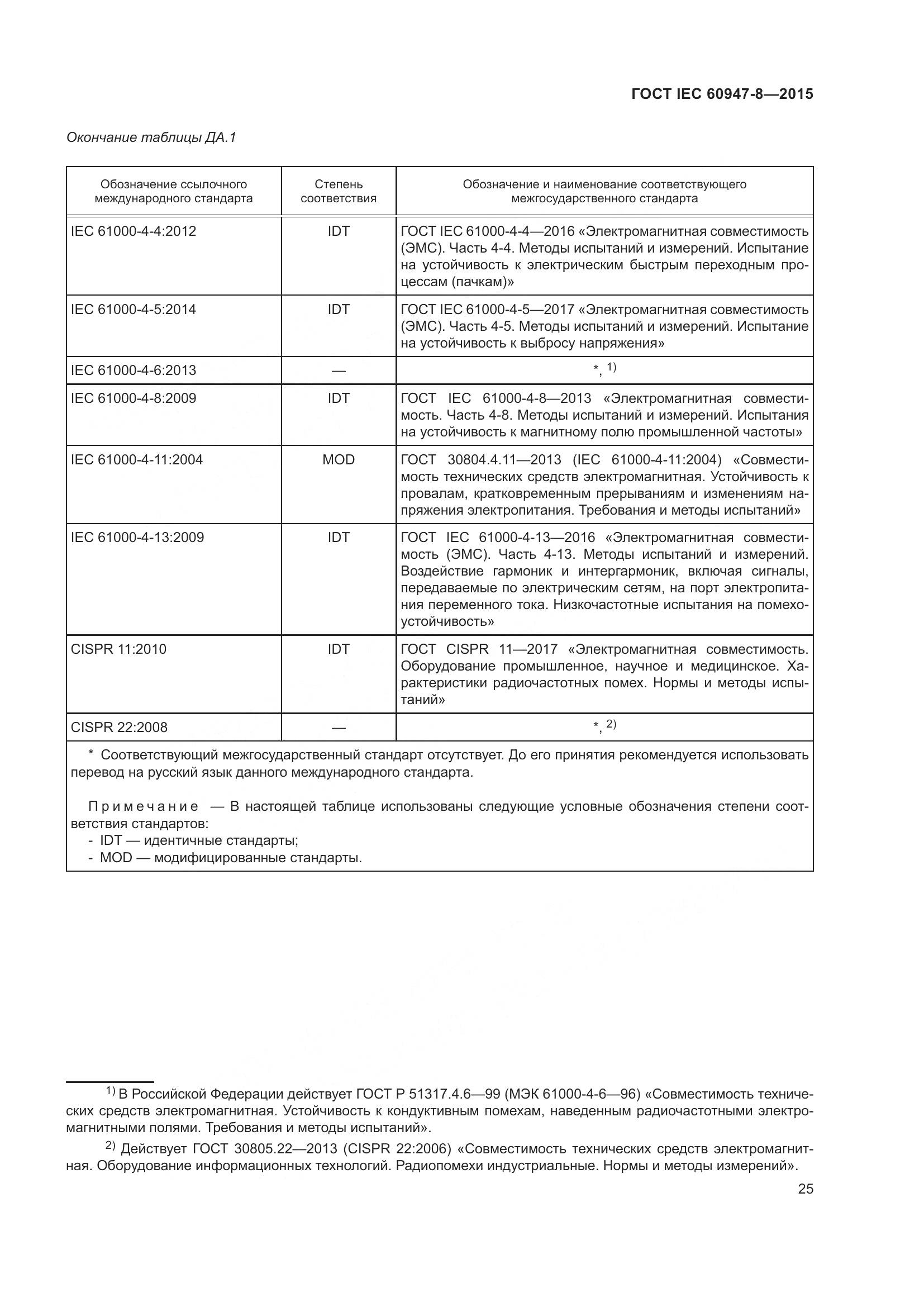 ГОСТ IEC 60947-8-2015, страница 31