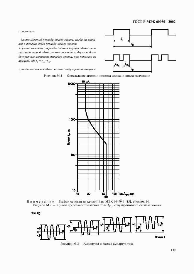 ГОСТ Р МЭК 60950-2002, страница 156
