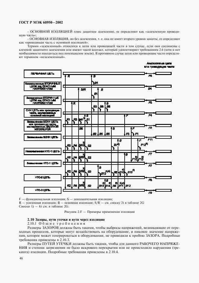 ГОСТ Р МЭК 60950-2002, страница 65