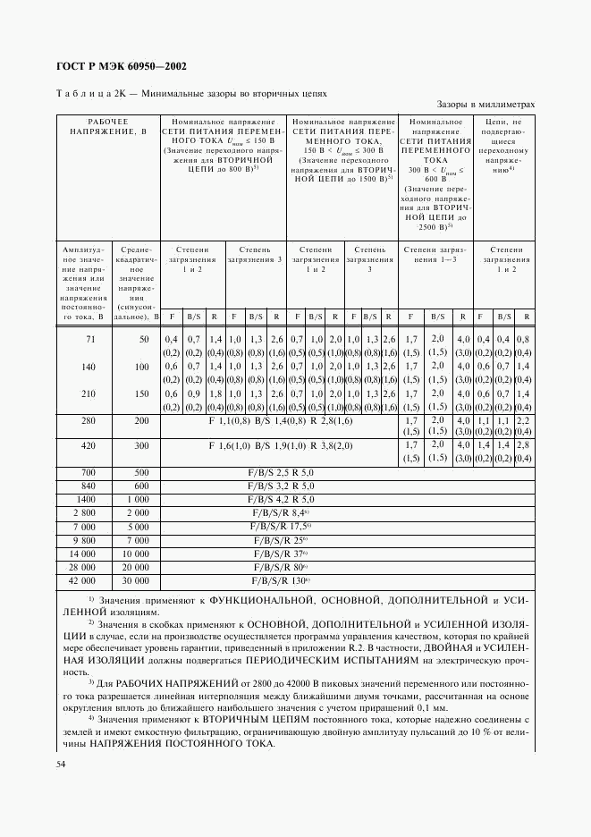 ГОСТ Р МЭК 60950-2002, страница 71