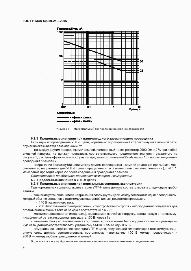 ГОСТ Р МЭК 60950-21-2005, страница 8