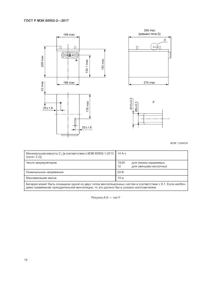 ГОСТ Р МЭК 60952-2-2017, страница 20