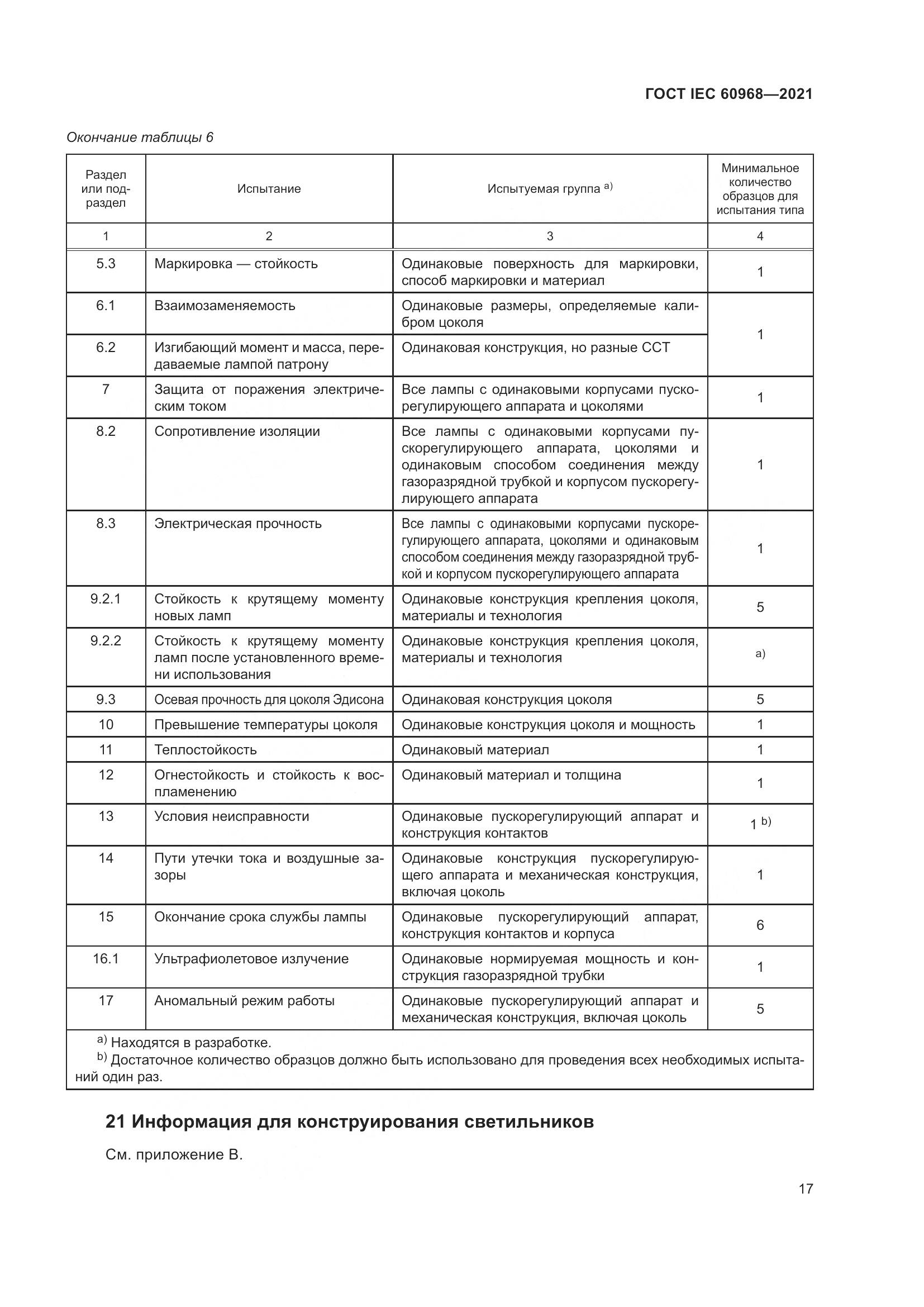 ГОСТ IEC 60968-2021, страница 23