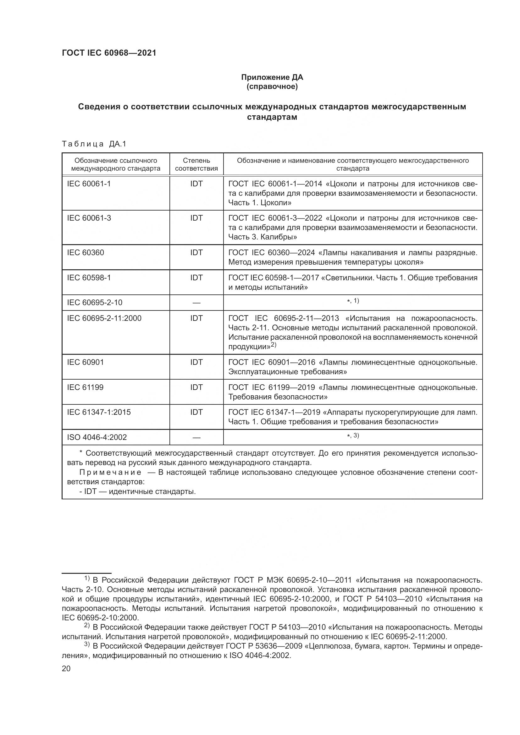 ГОСТ IEC 60968-2021, страница 26