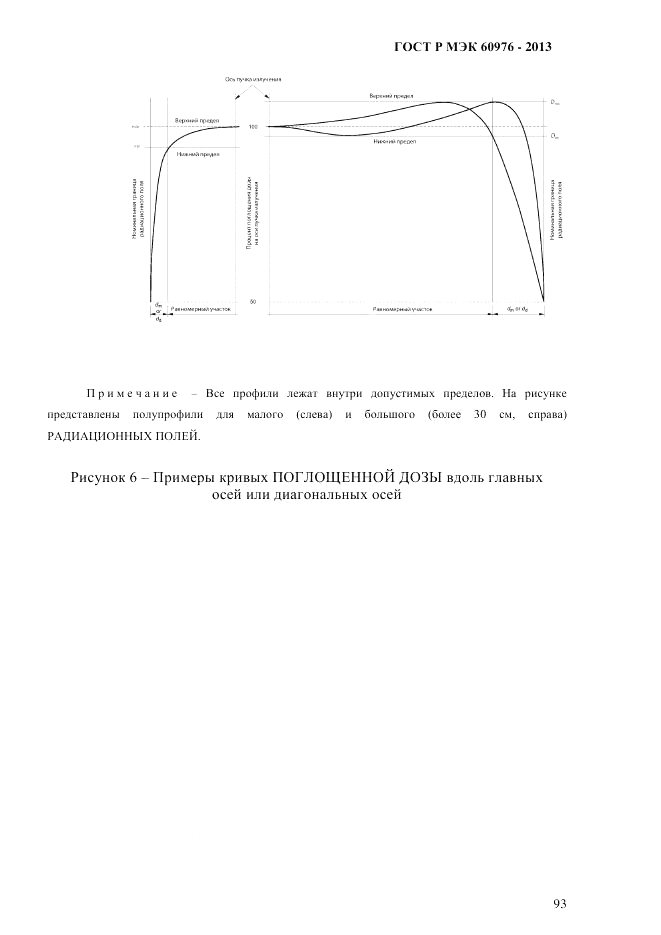 ГОСТ Р МЭК 60976-2013, страница 103
