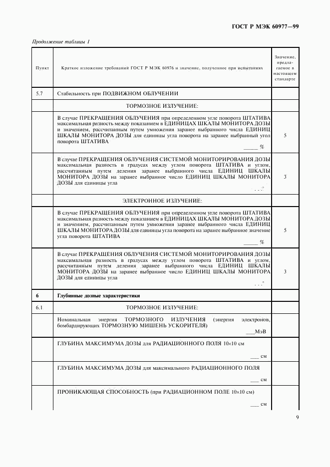 ГОСТ Р МЭК 60977-99, страница 13