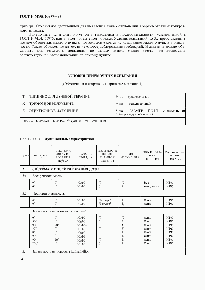 ГОСТ Р МЭК 60977-99, страница 38