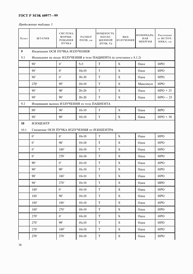 ГОСТ Р МЭК 60977-99, страница 42