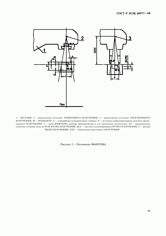 ГОСТ Р МЭК 60977-99, страница 53