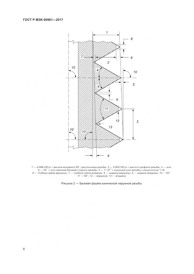 ГОСТ Р МЭК 60981-2017, страница 12