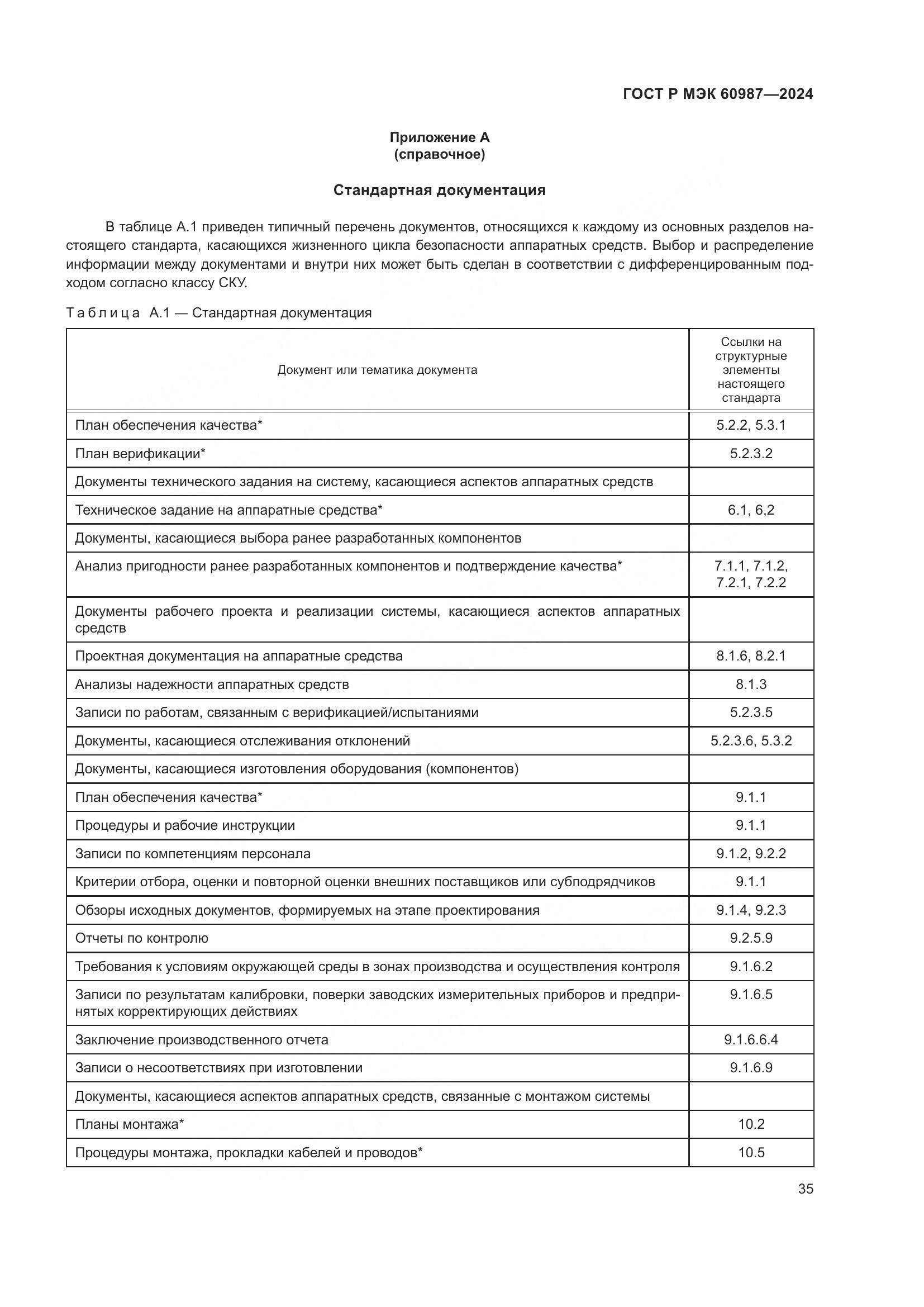 ГОСТ Р МЭК 60987-2024, страница 41
