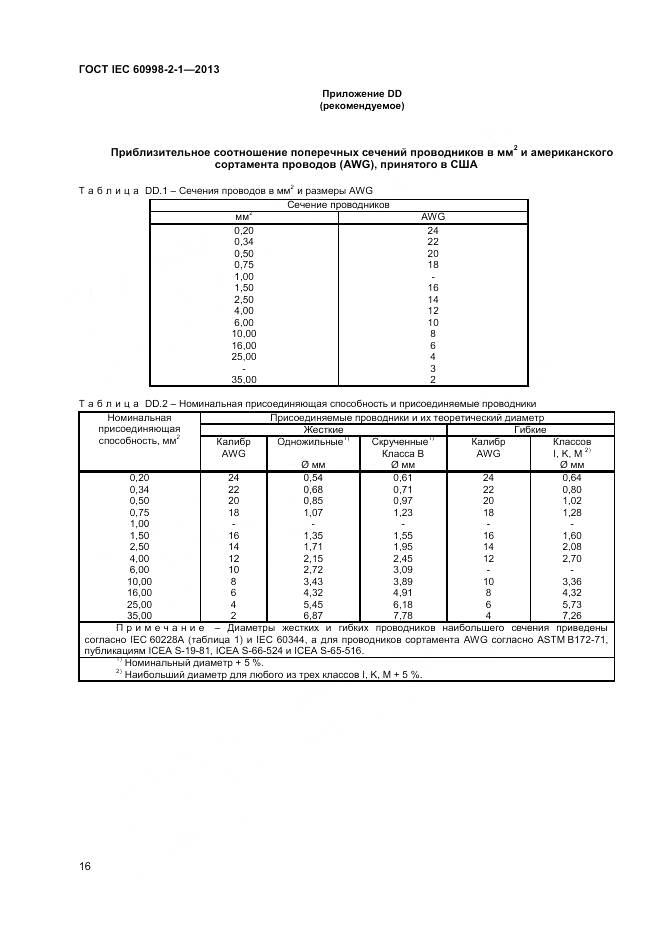 ГОСТ IEC 60998-2-1-2013, страница 21