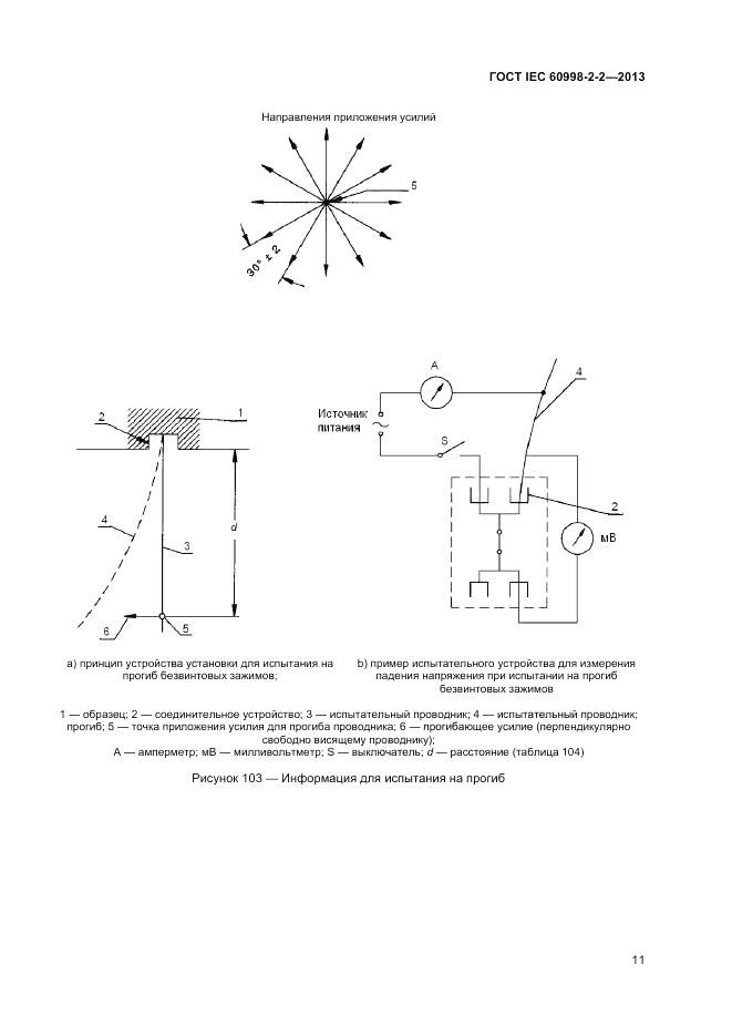 ГОСТ IEC 60998-2-2-2013, страница 15