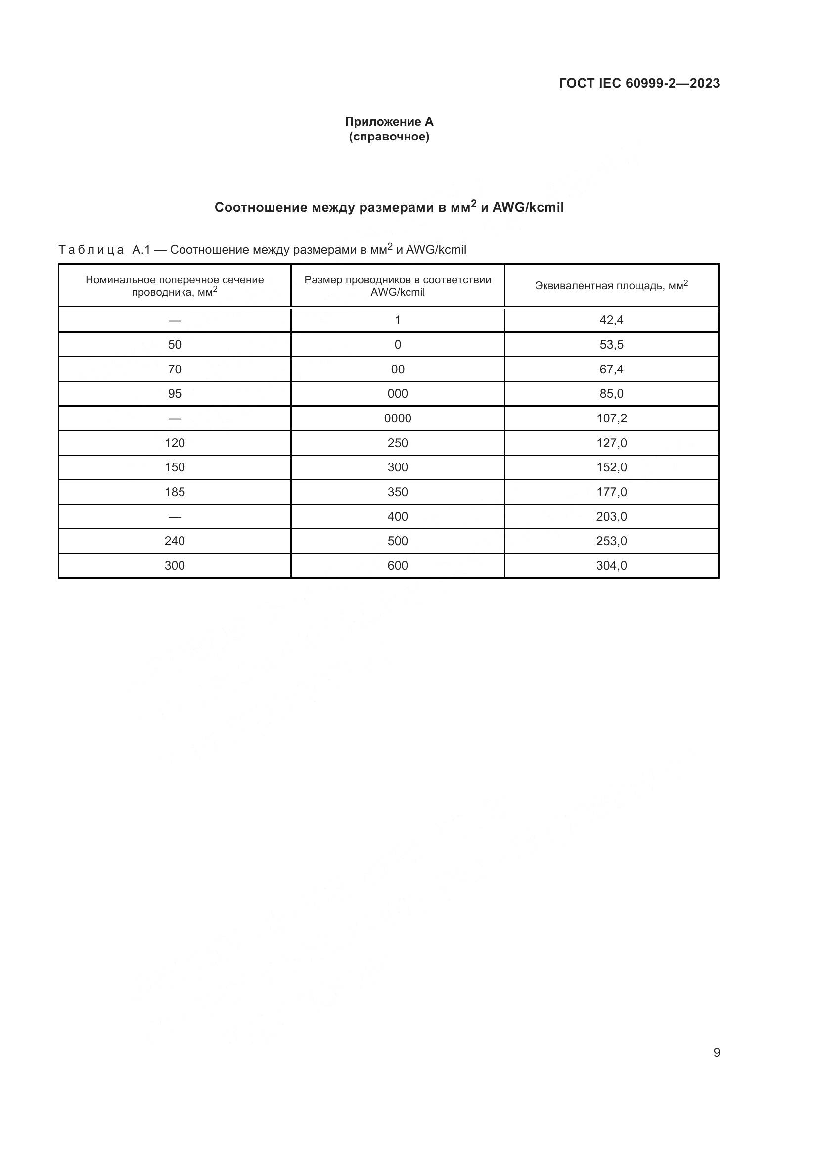 ГОСТ IEC 60999-2-2023, страница 15