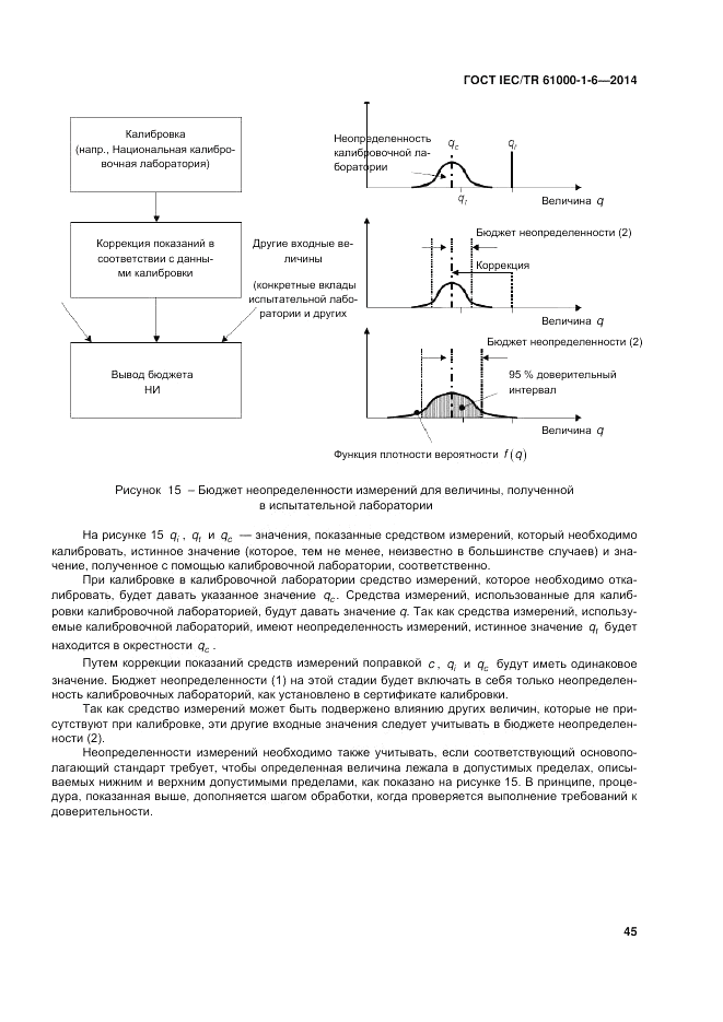 ГОСТ IEC/TR  61000-1-6-2014, страница 51